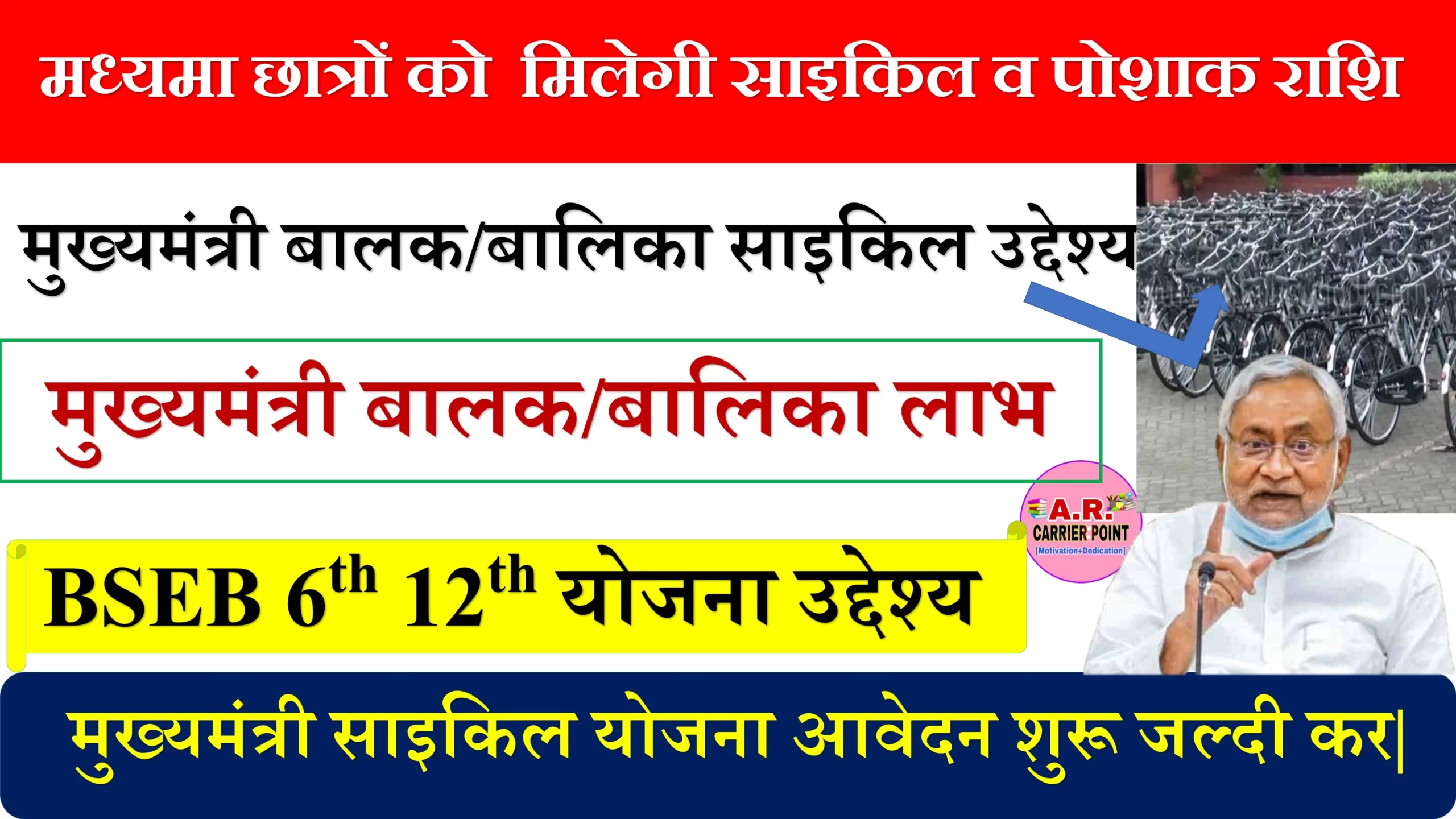 मध्यमा छात्रों को भी मिलेगी साइकिल व पोशाक राशि