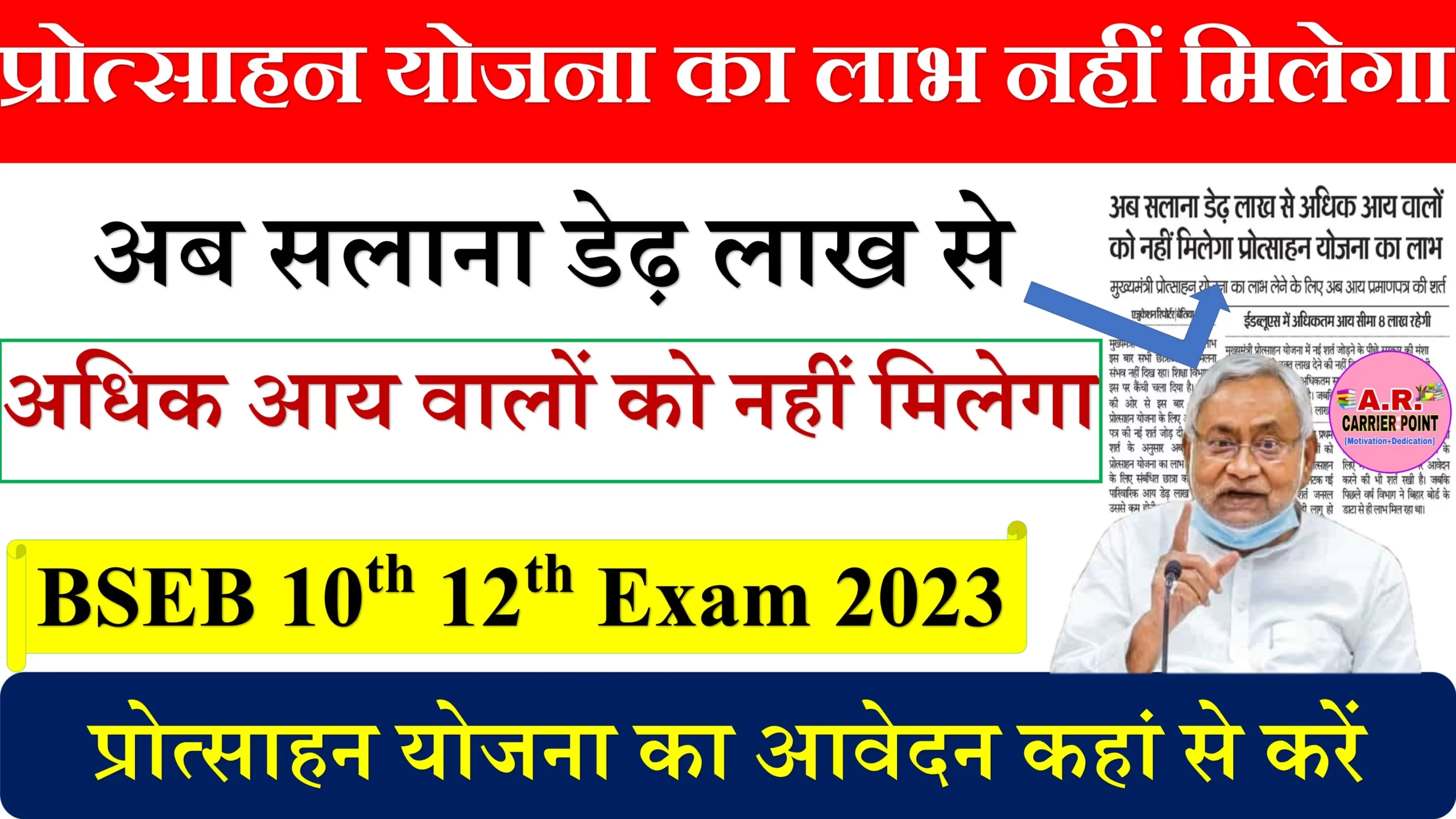 BSEB PROTSAHAN RASHI