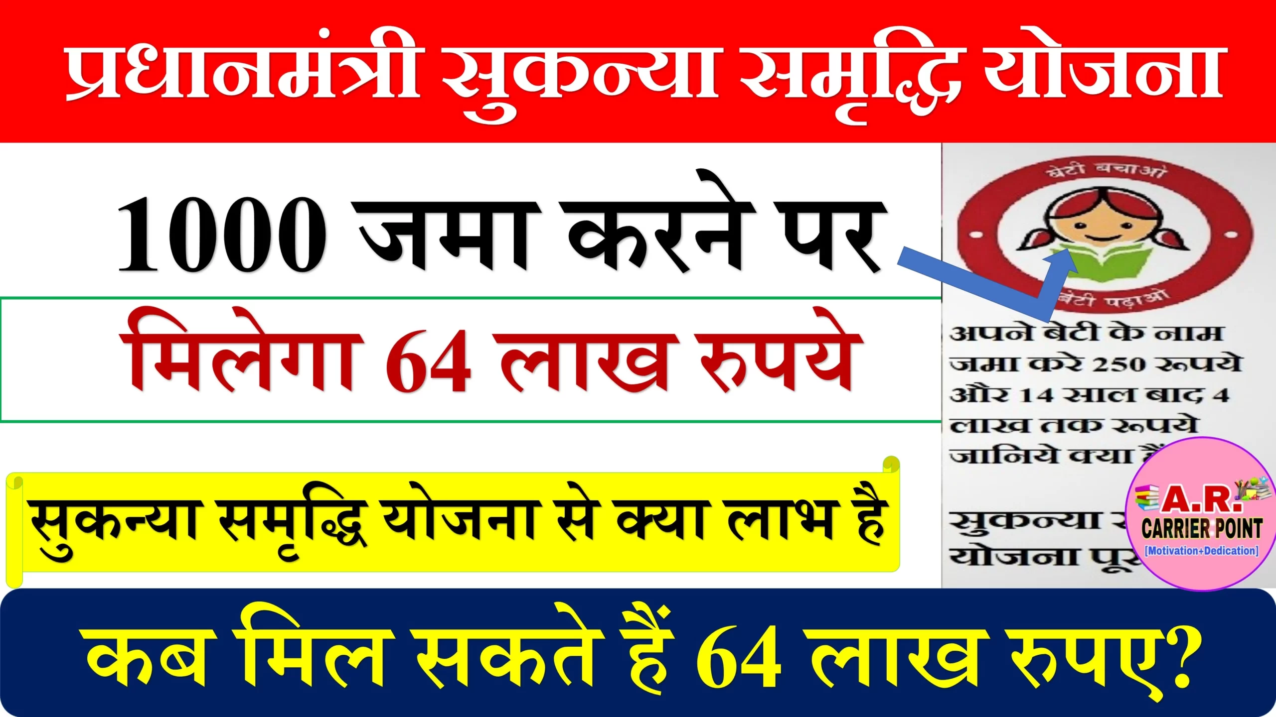 प्रधानमंत्री सुकन्या समृद्धि योजना