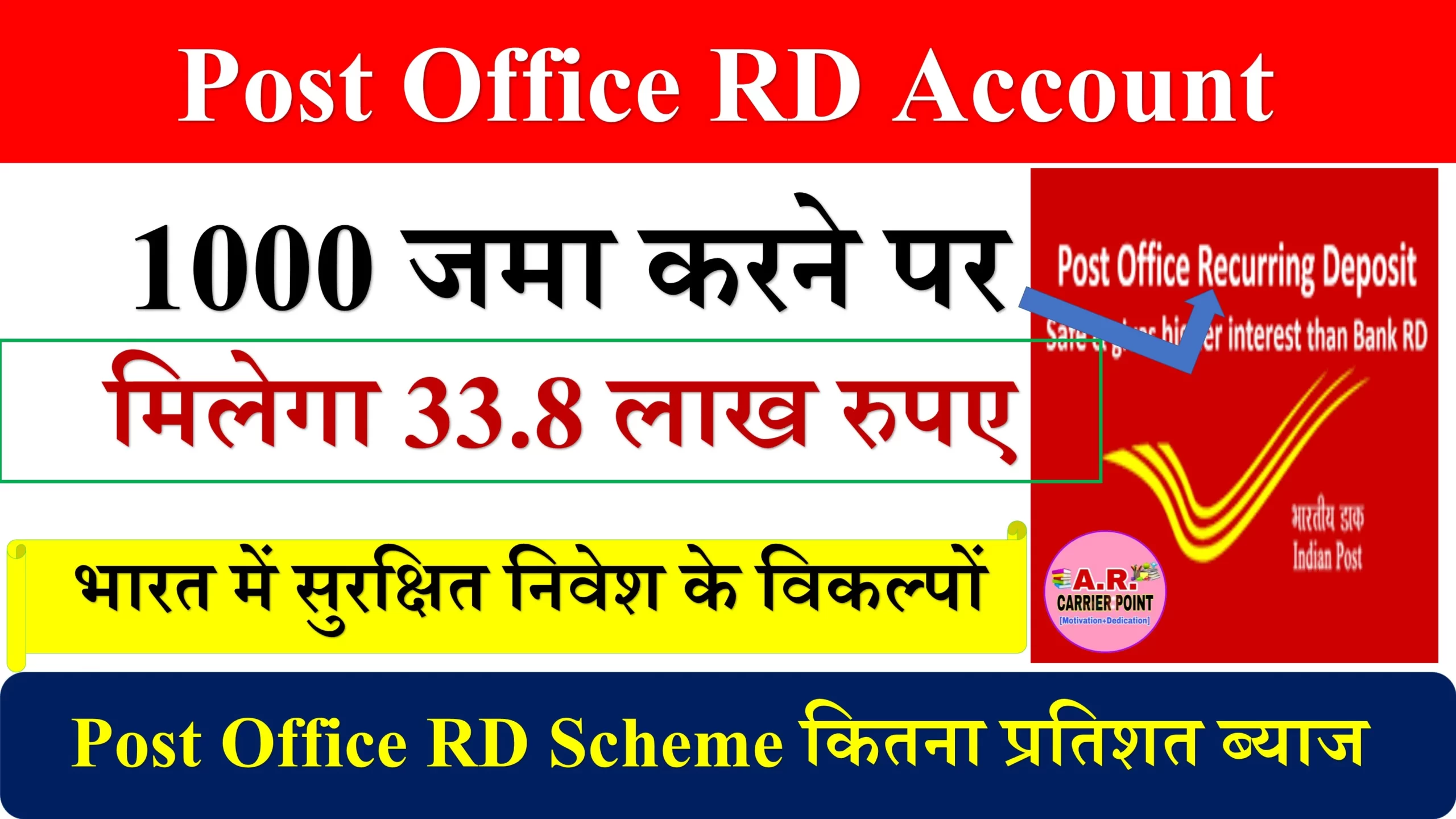 Post Office RD Account