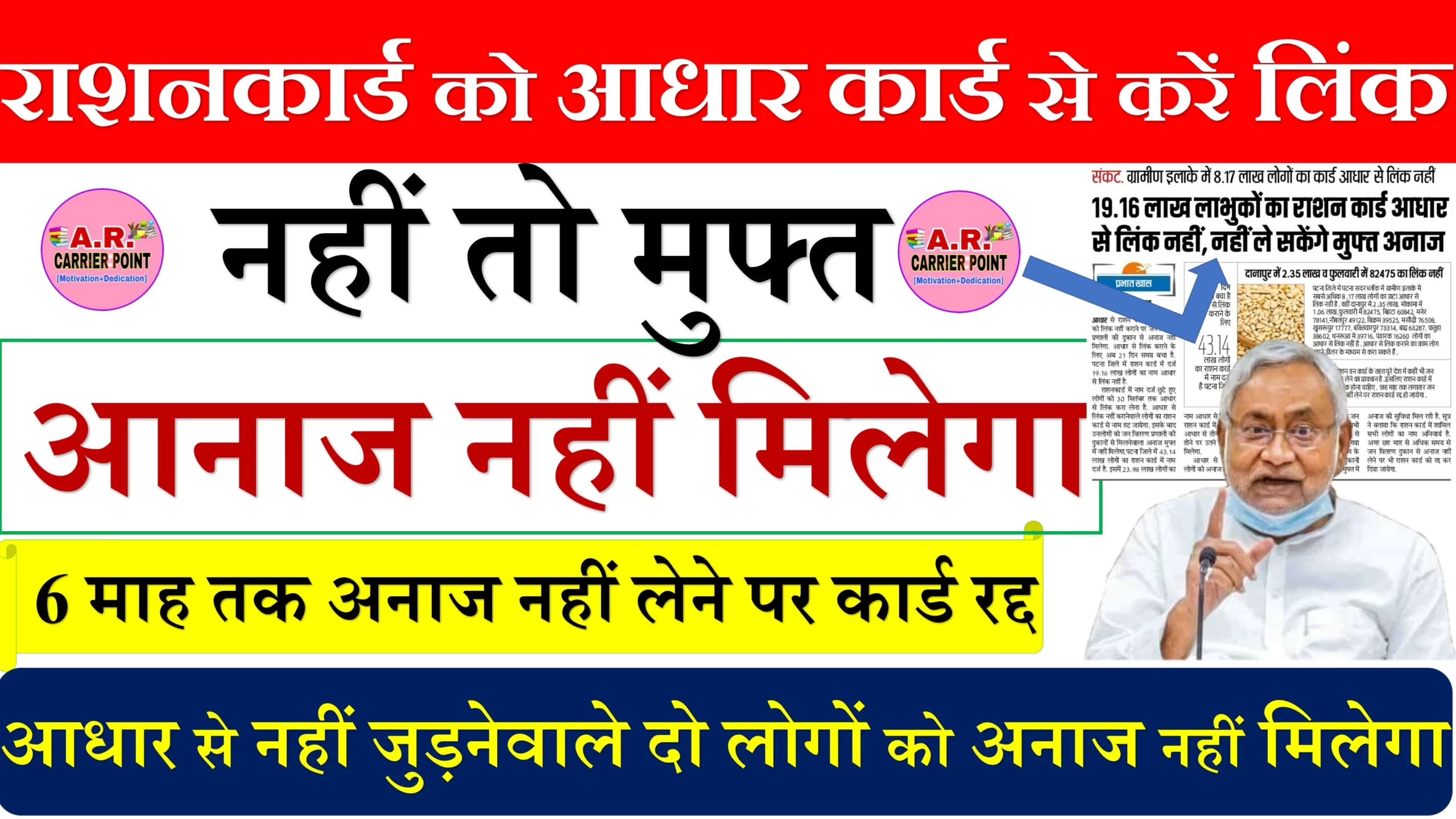 राशनकार्ड को आधार कार्ड से करें लिंक- नहीं तो मुफ्त आनाज नहीं मिलेगा