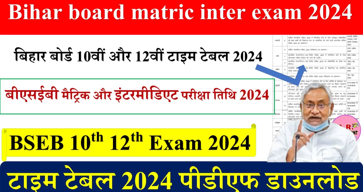 Bihar board matric inter exam 2024 routine