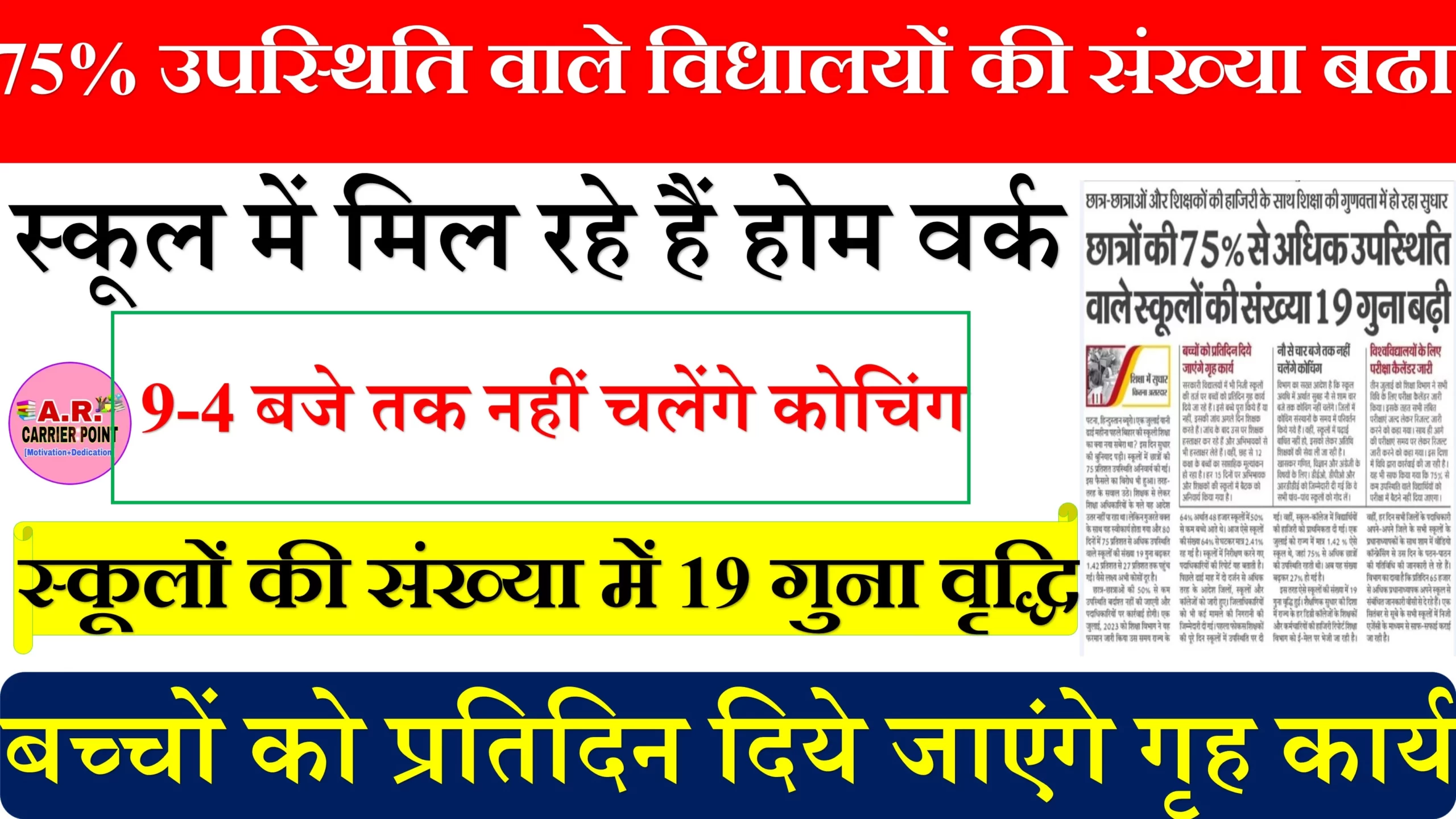 75% उपस्थिति वाले विधालयों की संख्या बढा - स्कूल में मिल रहे हैं होम वर्क