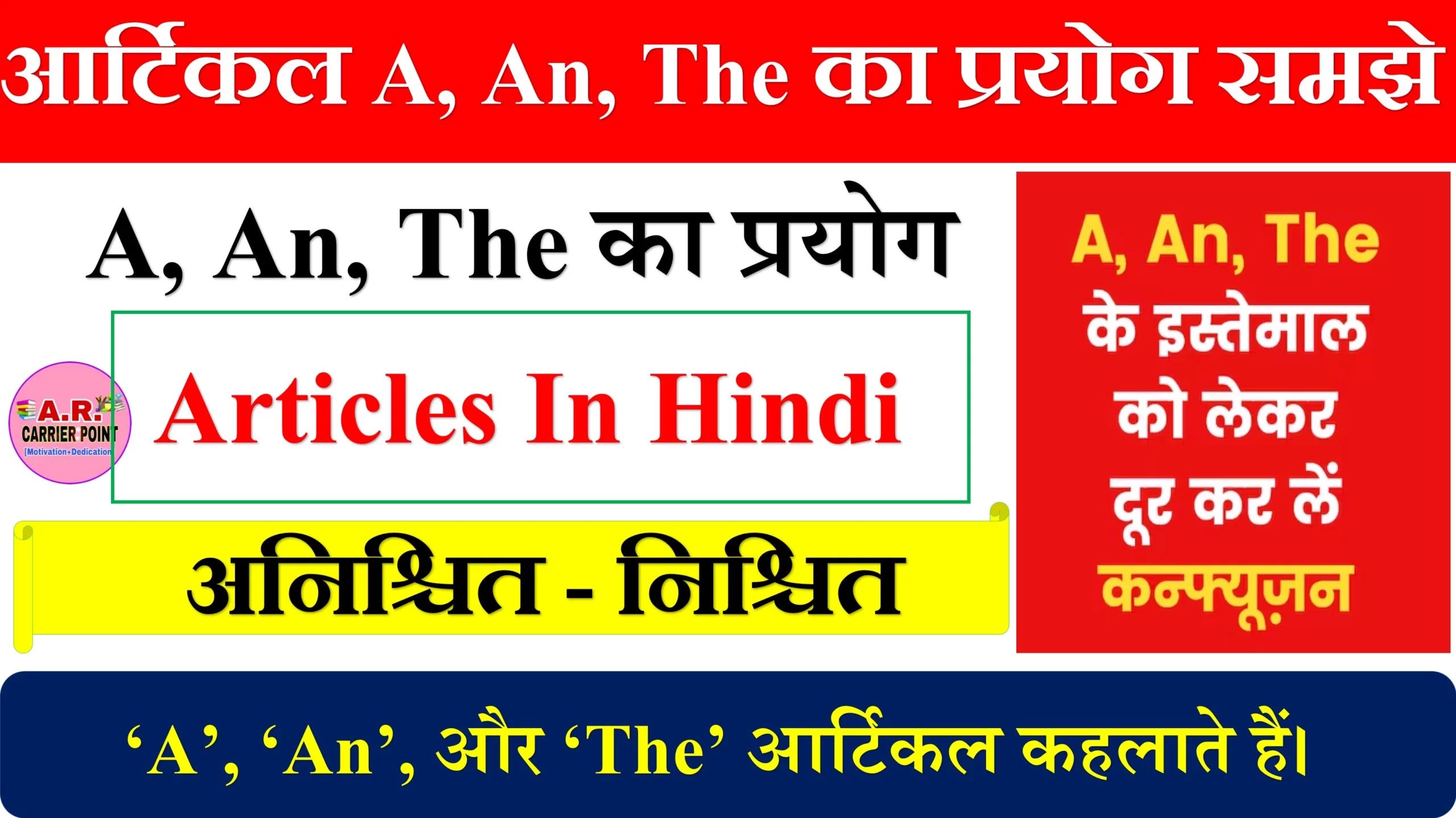 आर्टिकल A, An, The का प्रयोग समझे हिन्दी में- अब कोई भी प्रश्न नही छुटेगा