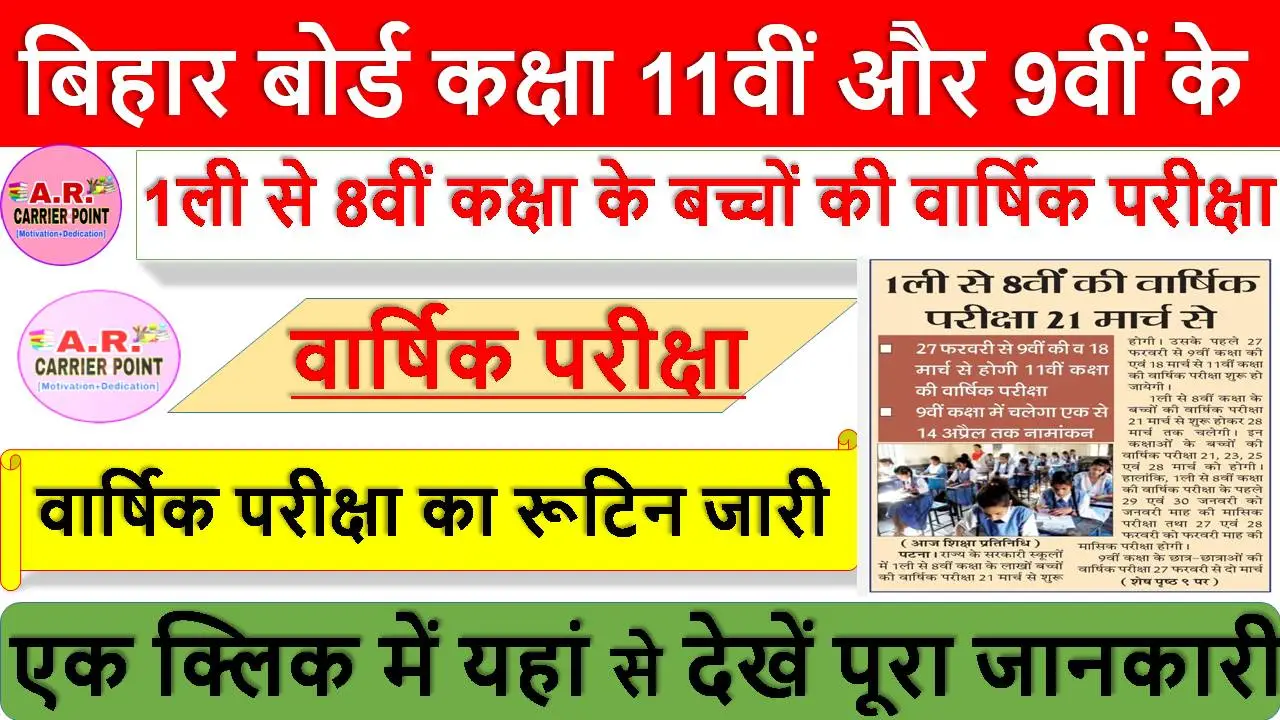 बिहार बोर्ड कक्षा 11वीं और 9वीं के वार्षिक परीक्षा का रूटिन जारी