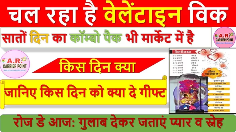 चल रहा है वेलेंटाइन विक - जानिए किस दिन को क्या दे गीफ्ट