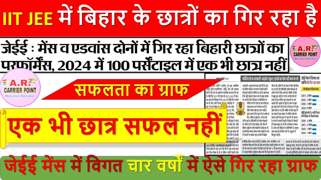 IIT JEE में बिहार के छात्रों का गिर रहा है सफलता का ग्राफ- एक भी छात्र सफल नहीं