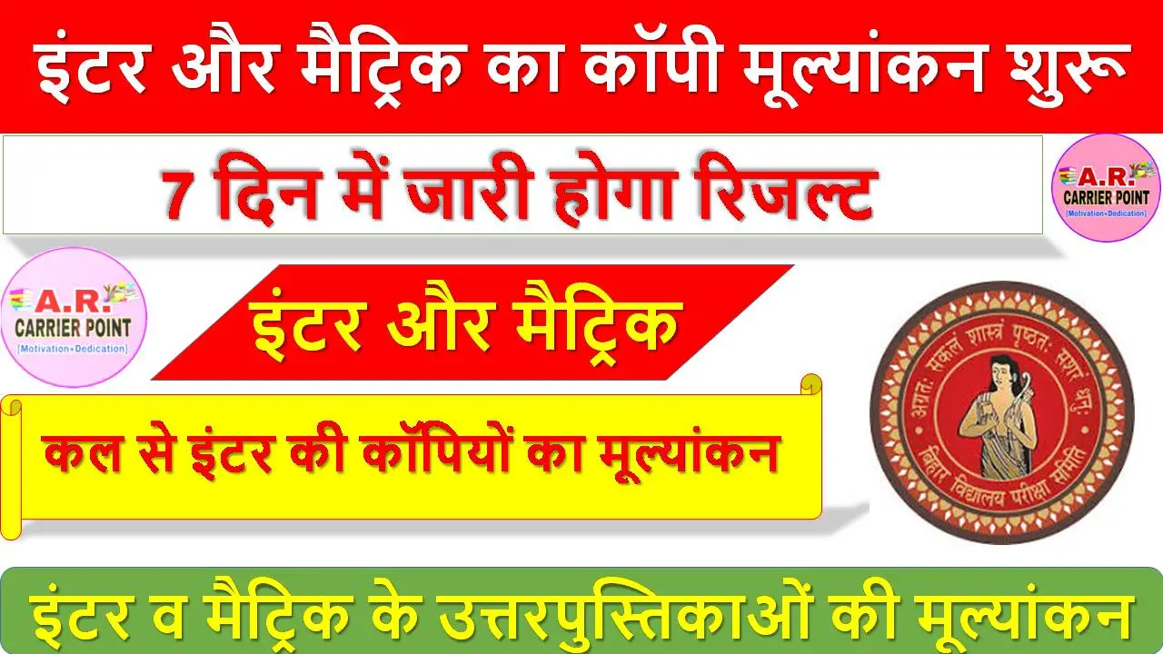 इंटर और मैट्रिक का कॉपी मूल्यांकन शुरू - 7 दिन में जारी होगा रिजल्ट