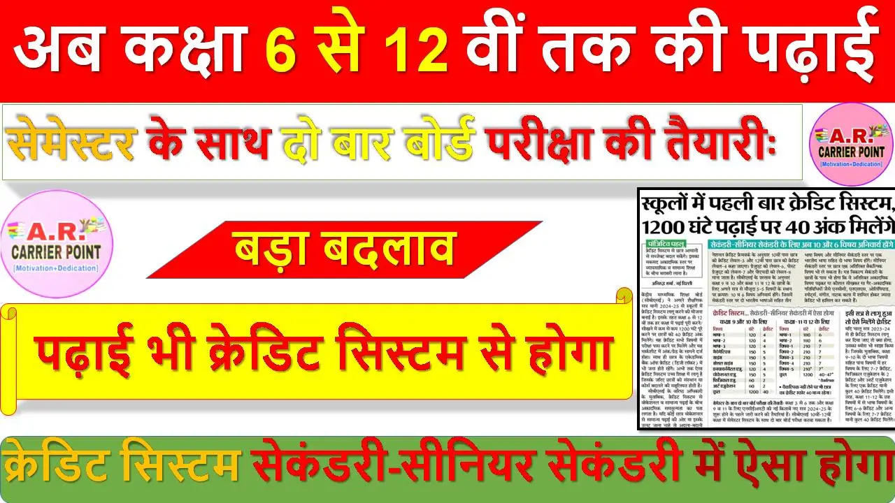 अब कक्षा 6 से 12वीं तक की पढ़ाई भी क्रेडिट सिस्टम से होगा- बड़ा बदलाव