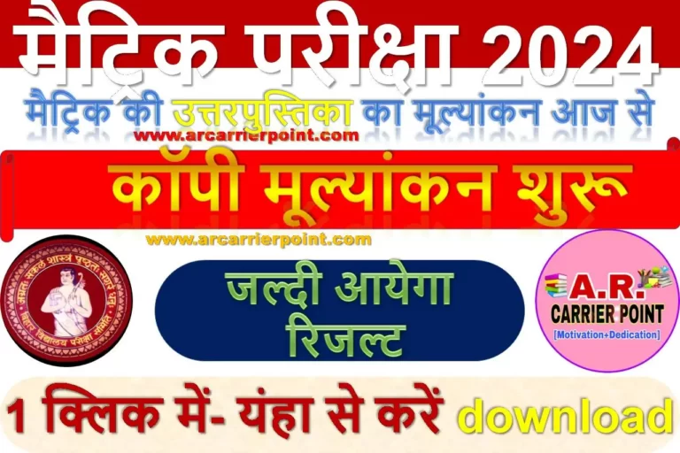 इंटर में सबको मिल रहा है 10 अंक ग्रेस- कॉपी मूल्यांकन लगभग समाप्त