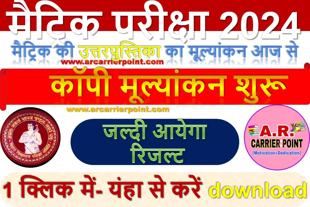 इंटर में सबको मिल रहा है 10 अंक ग्रेस- कॉपी मूल्यांकन लगभग समाप्त