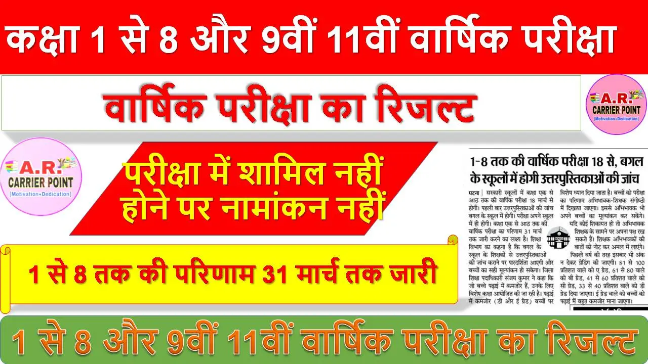बिहार बोर्ड कक्षा 1 से 8 और 9वीं 11वीं वार्षिक परीक्षा का रिजल्ट