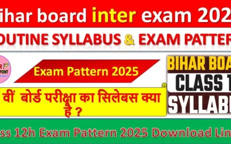 Bihar board inter exam 2025 Routine Syllabus & Exam Pattern