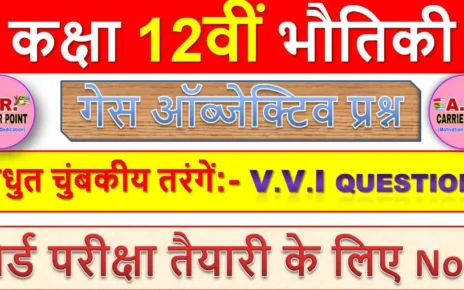 कक्षा 12 भौतिकी अध्याय 8 (विधुत चुंबकीय तरंगें) वस्तुनिष्ठ प्रश्न हिंदी