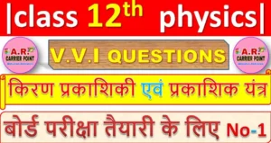 class 12 physics chapter 9 ( किरण प्रकाशिकी एवं प्रकाशिक यंत्र ) Objective Question