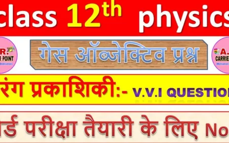 class 12 physics chapter 10 ( तरंग प्रकाशिकी ) Objective Question