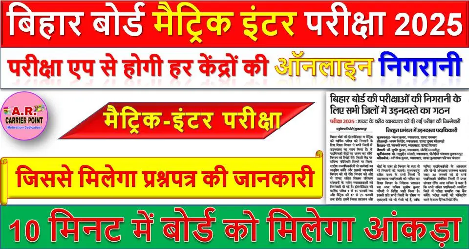 बिहार बोर्ड मैट्रिक इंटर परीक्षा 2025 के लिए एप बनाया- जिससे मिलेगा प्रश्नपत्र की जानकारी