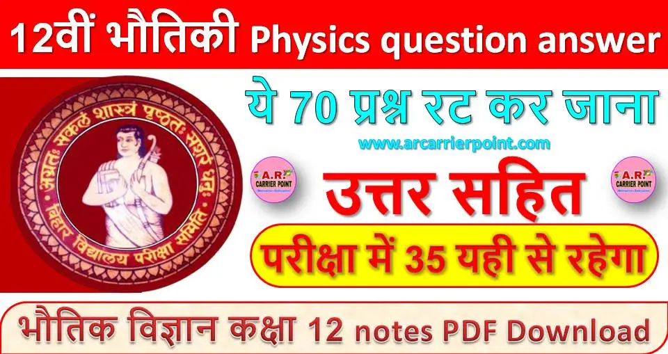 12वीं भौतिकी ( Physics) से ये 70 प्रश्न रट कर जाना - परीक्षा में 35 यही से रहेगा