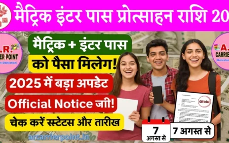 मैट्रिक इंटर पास प्रोत्साहन राशि 2025 | आ गया औफीशियल नोटिफिकेशन