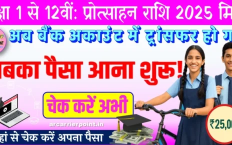 साइकिल पोशाक छात्रवृत्ति और प्रोत्साहन राशि का पैसा आया | कक्षा 1 से 12वीं तक का