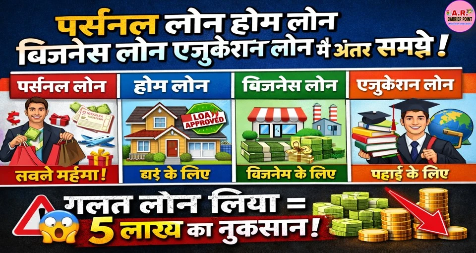 पर्सनल लोन होम लोन बिजनेस लोन एजुकेशन लोन में अंतर समझे