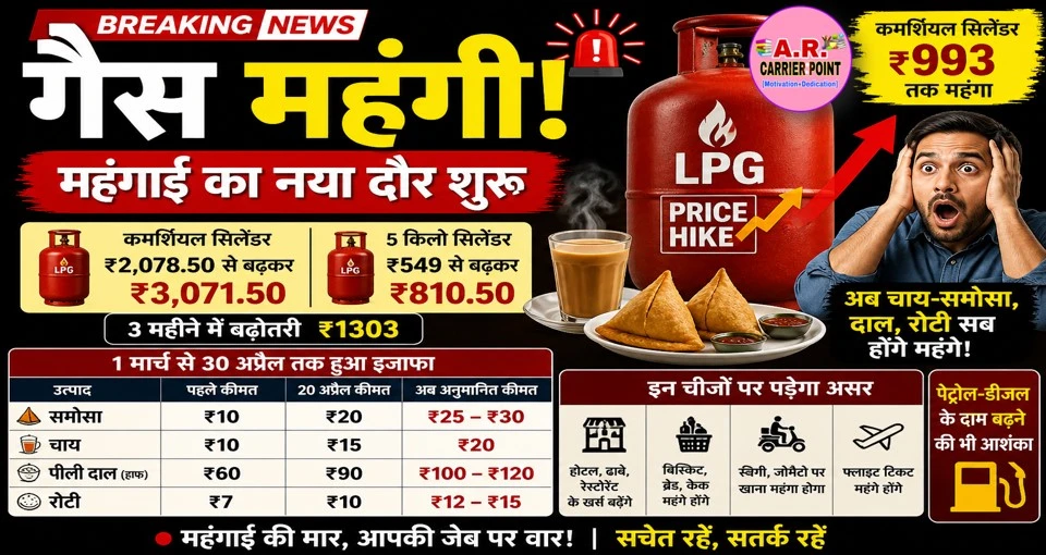 बढ़ गया गैस का दाम