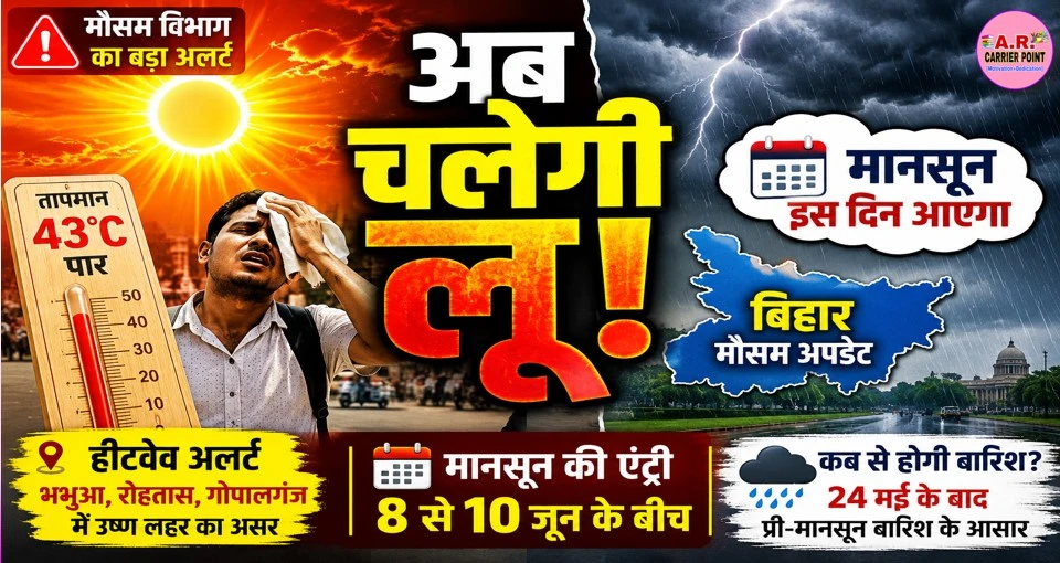 अब चलेगी लू - मानसून इस दिन आएगा