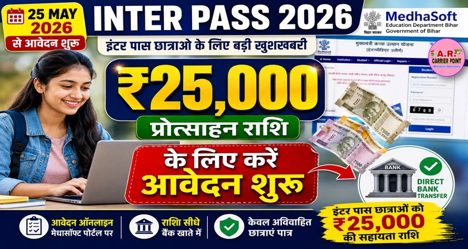 इंटर पास ₹25,000 स्कॉलरशिप