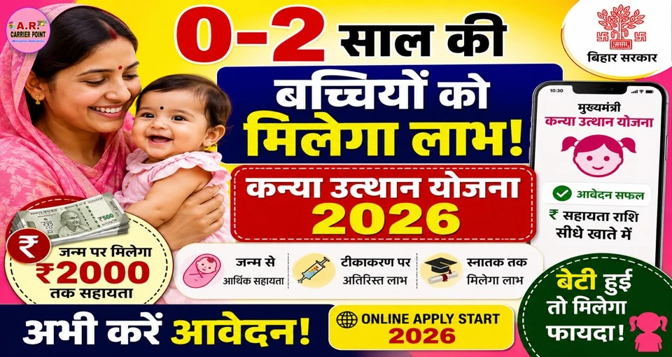 Mukhyamantri Kanya Utthan Yojana