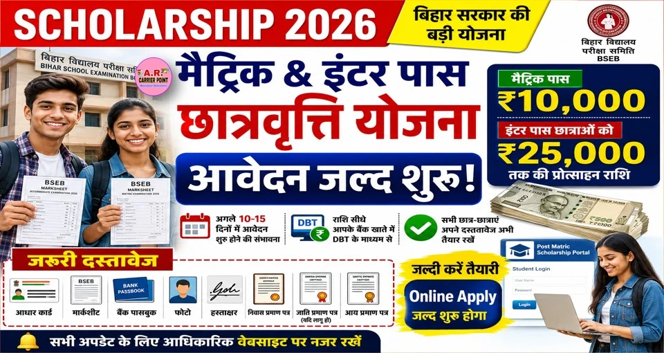 मैट्रिक एवं इंटर पास छात्रवृत्ति योजना 2026