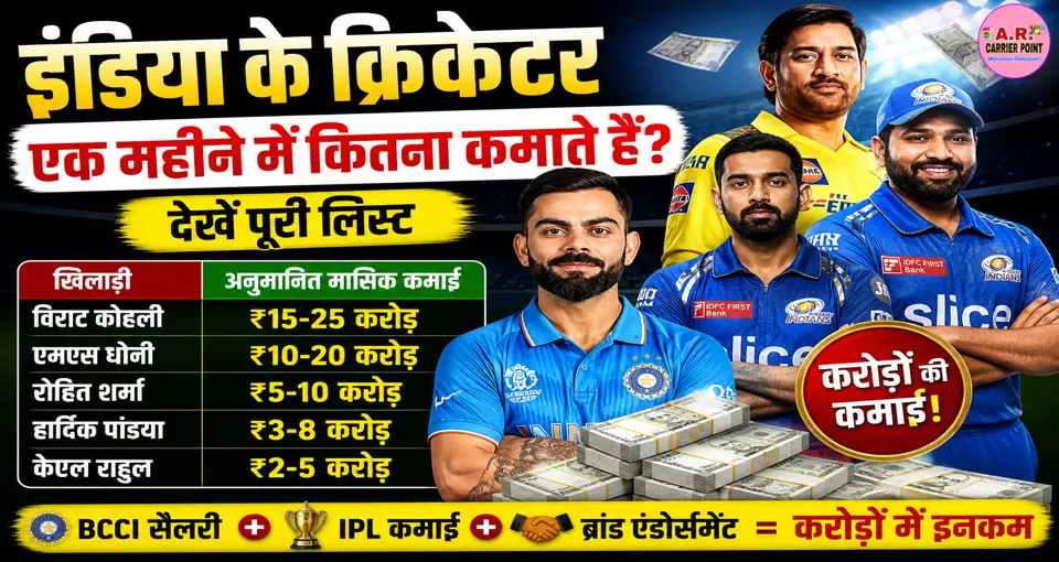 इंडिया के क्रिकेटर एक महिना