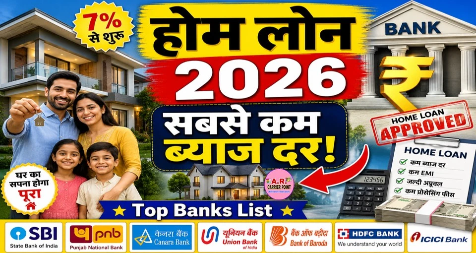 होम लोन कैसे लें? सबसे कम ब्याज दर वाले बैंक (Home Loan Guide)