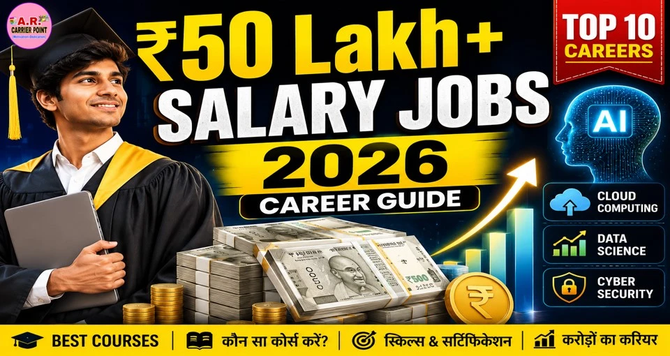 2026 में भारत में सबसे ज्यादा