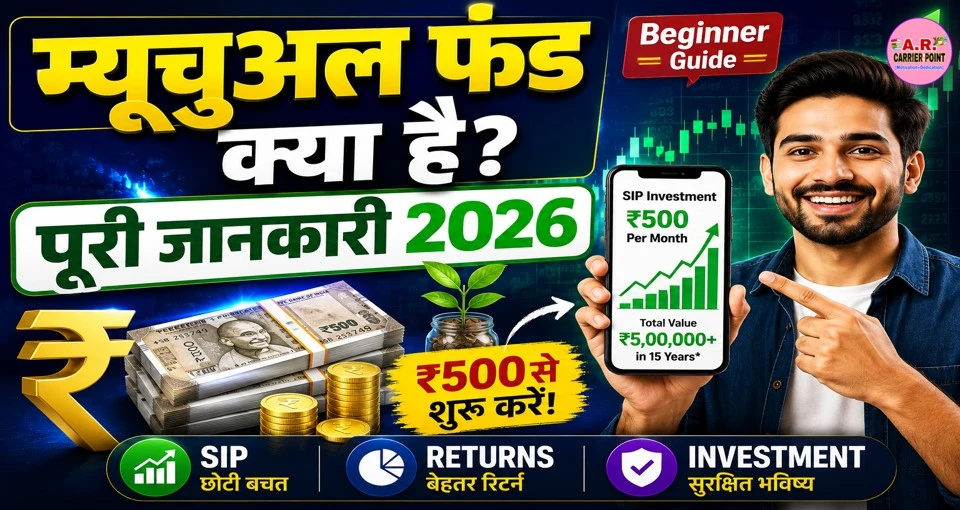 म्यूचुअल फंड क्या है और 2026 में निवेश कैसे शुरू करें? (पूरी जानकारी)