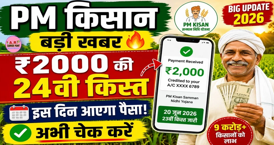 PM Kisan 24th Installment 2026: पीएम किसान योजना की 24वीं किस्त पर बड़ा अपडेट, जानें कब आएंगे ₹2,000 और किन किसानों को मिलेगा लाभ