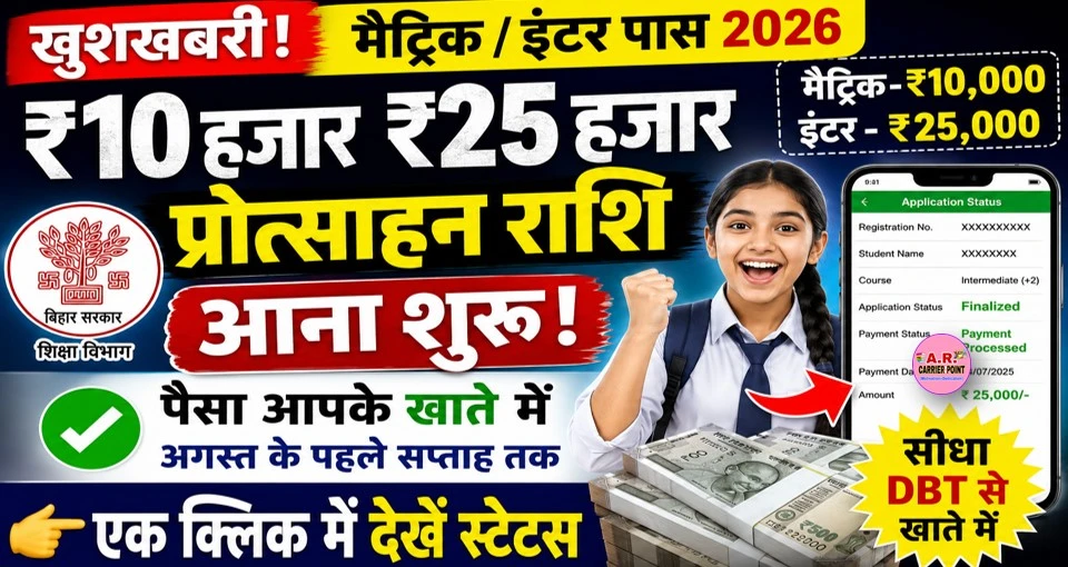 ₹10 हजार ₹25 हजार प्रोत्साहन राशि आना शुरू- एक क्लिक में देखें