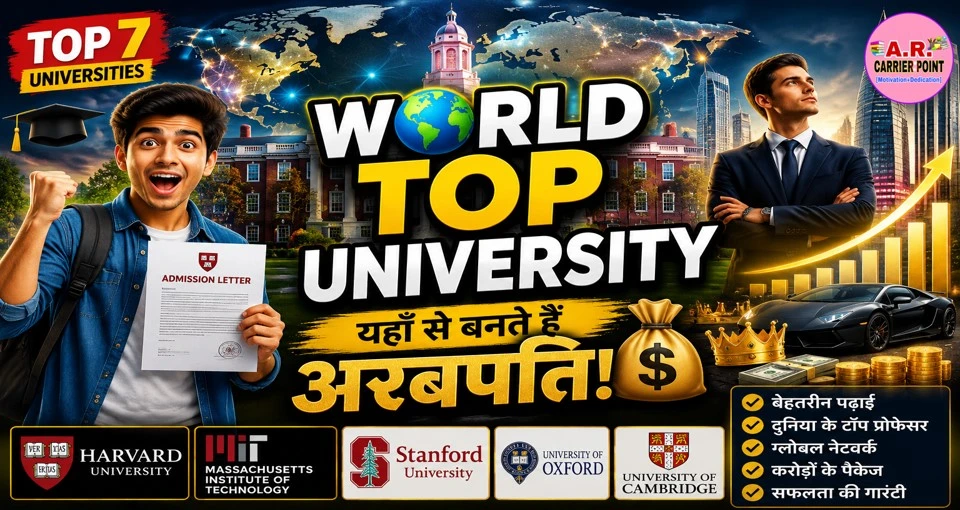 Top University in the World | दुनिया के सबसे बेहतरीन यूनिवर्सिटी | जहाँ से बनते हैं अरबपति