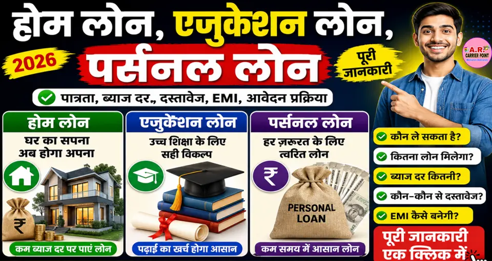 होम लोन, एजुकेशन लोन, पर्सनल लोन के बारे में पूरी जानकारी