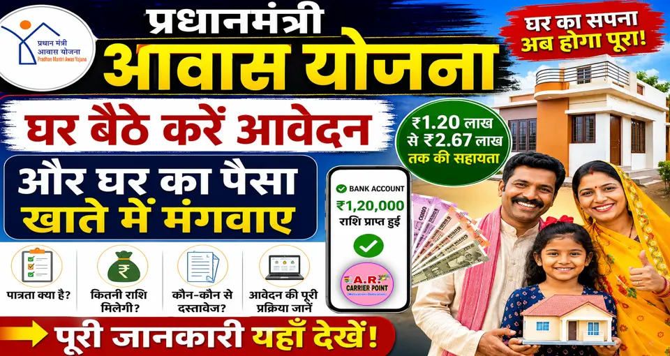 प्रधानमंत्री आवास योजना | घर बैठे करें आवेदन | और घर का पैसा खाते में मंगवाए