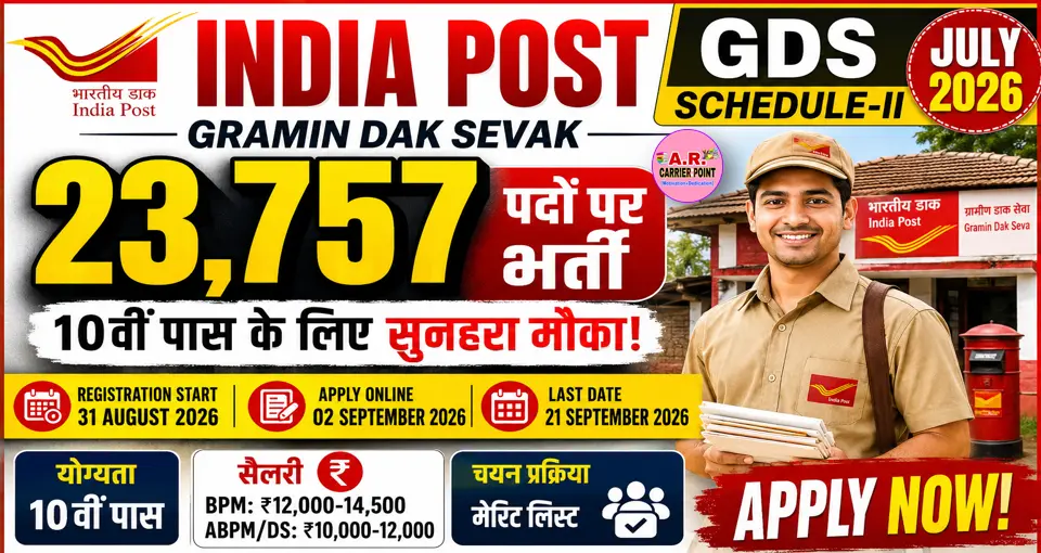 India Post GDS July 2026 Online Form live - मैट्रिक पास के लिए सरकारी नौकरी