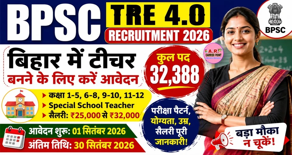 BPSC TRE 4.0 Recruitment 2026- बिहार में टिचर बनने के लिए करें आवेदन