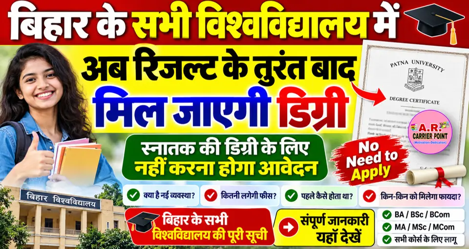 अब रिजल्ट के तुरंत बाद मिल जाएगी डिग्री | स्नातक की डिग्री के लिए नहीं करना होगा आवेदन
