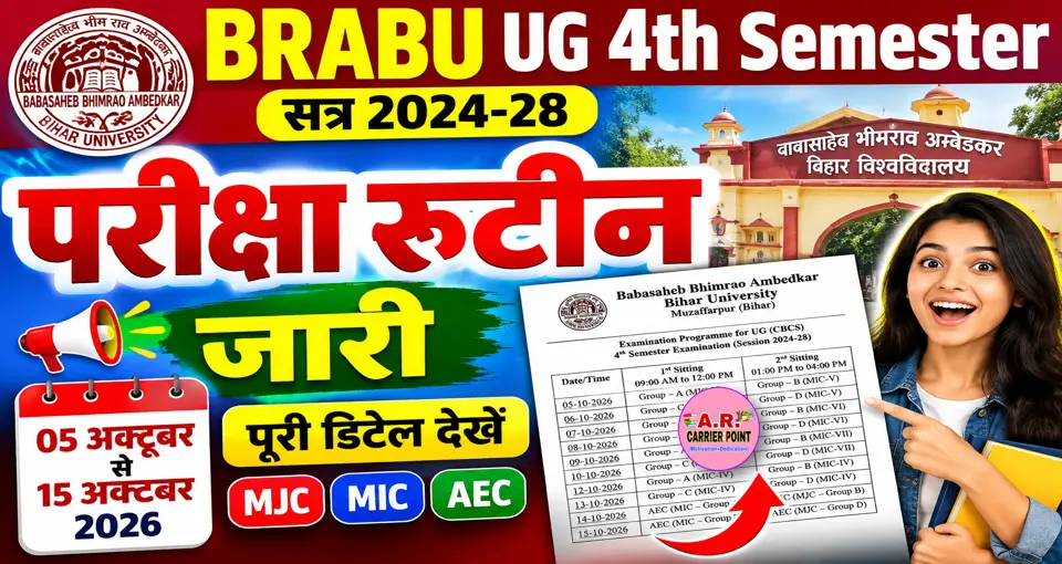 Brabu ug 4th semester Exam routine out | बिहार यूनिवर्सिटी स्नातक सत्र 2024-28 के चौथे सेमेस्टर का रूटिन जारी