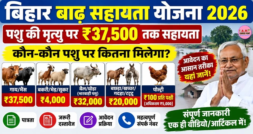 Bihar Badh Sahayata Yojana 2026