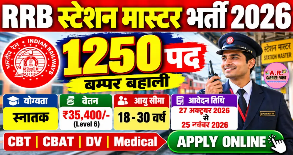 Railway RRB Station Master Recruitment 2026 | स्टेशन मास्टर के पद पर बम्पर बहाली