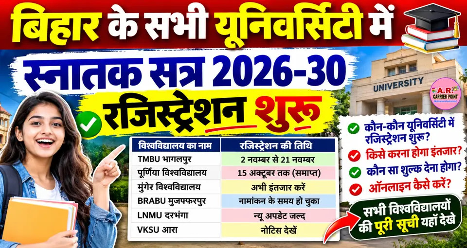 बिहार के सभी यूनिवर्सिटी में स्नातक सत्र 2026-30 का रजिस्ट्रेशन शुरू