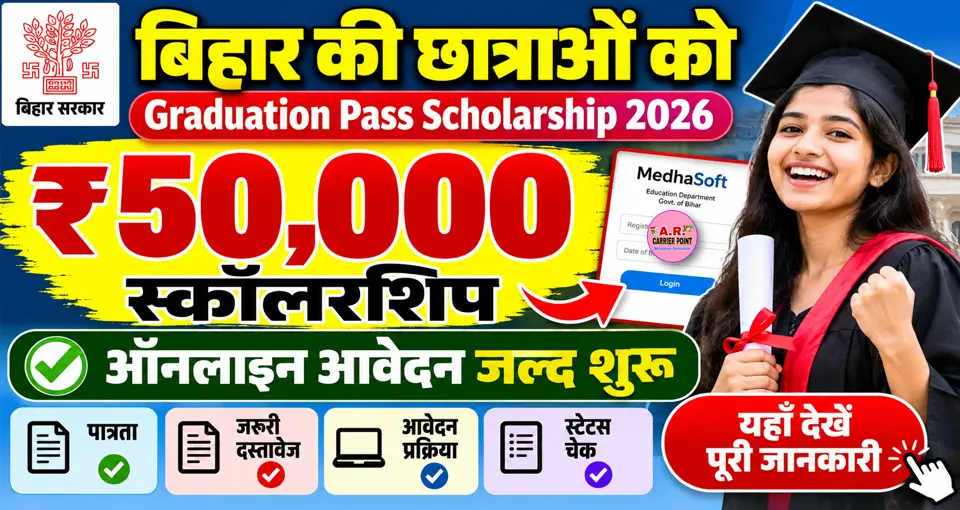 Bihar Graduation Pass Scholarship 2026: बिहार की छात्राओं को ₹50,000 स्कॉलरशिप, आवेदन, पात्रता और स्टेटस चेक करें
