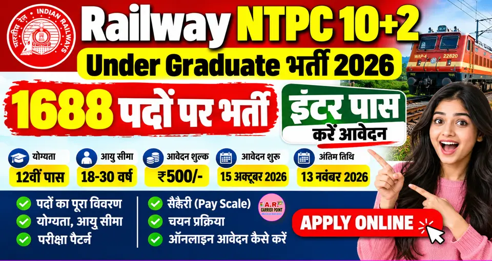Railway NTPC 10+2 Under Graduate Form | इंटर पास करें आवेदन