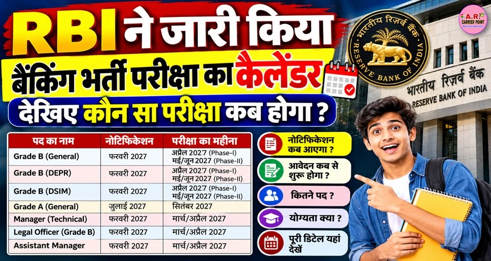 RBI ने जारी किया बैंकिंग भर्ती