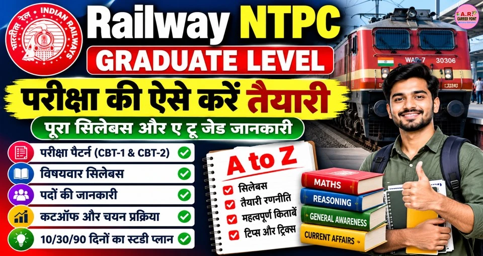 Railway NTPC Graduate Level